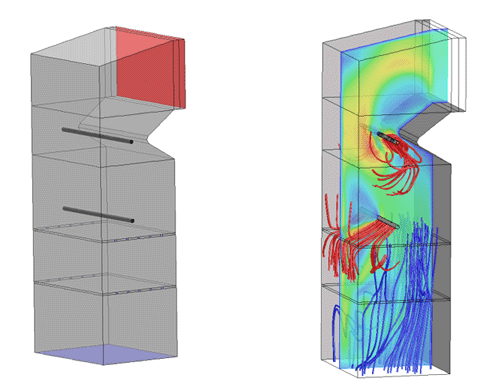 Ecomb AB - Computational Fluid Dynamics